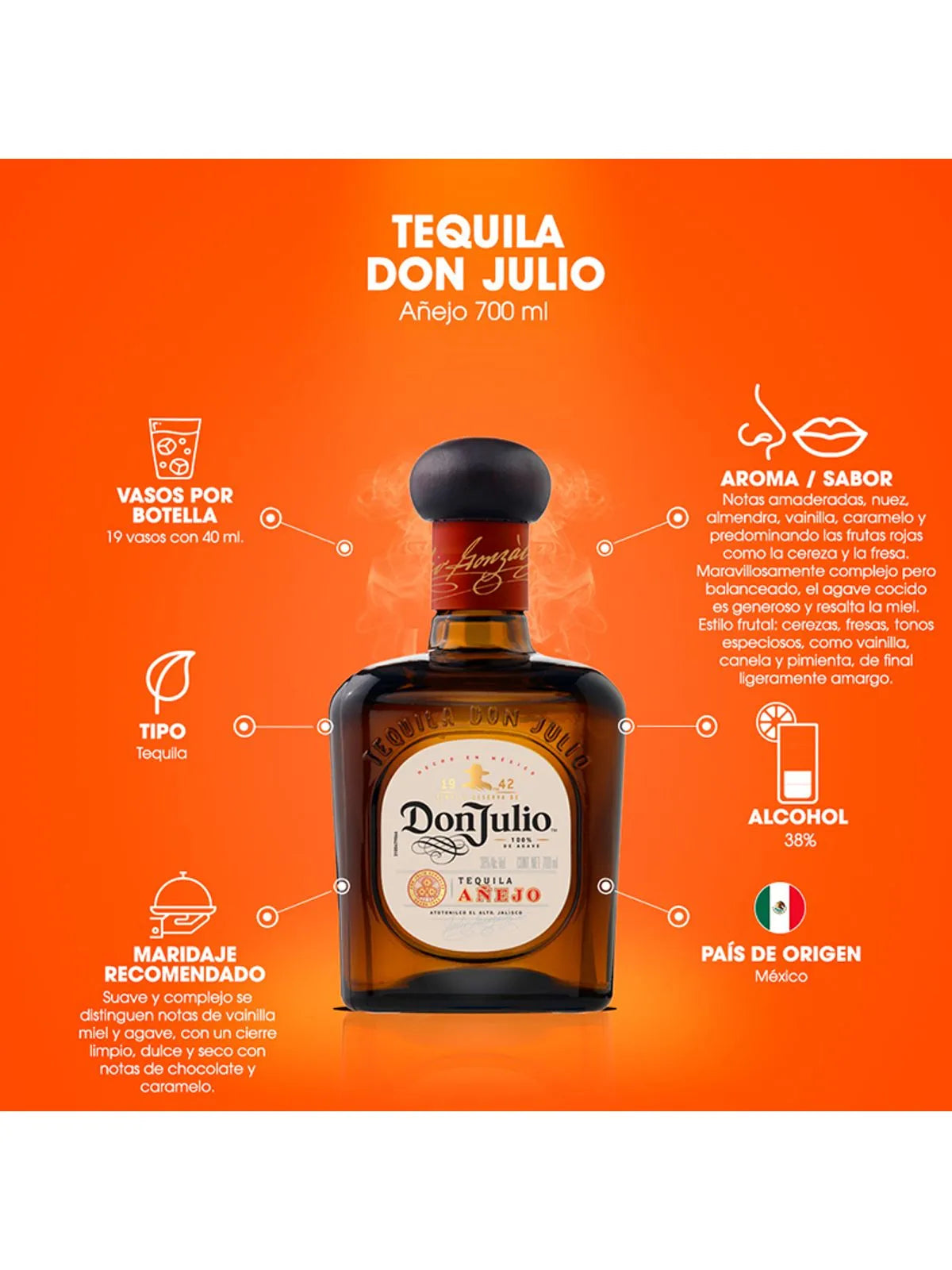 Tequila Don Julio Añejo 700 ml