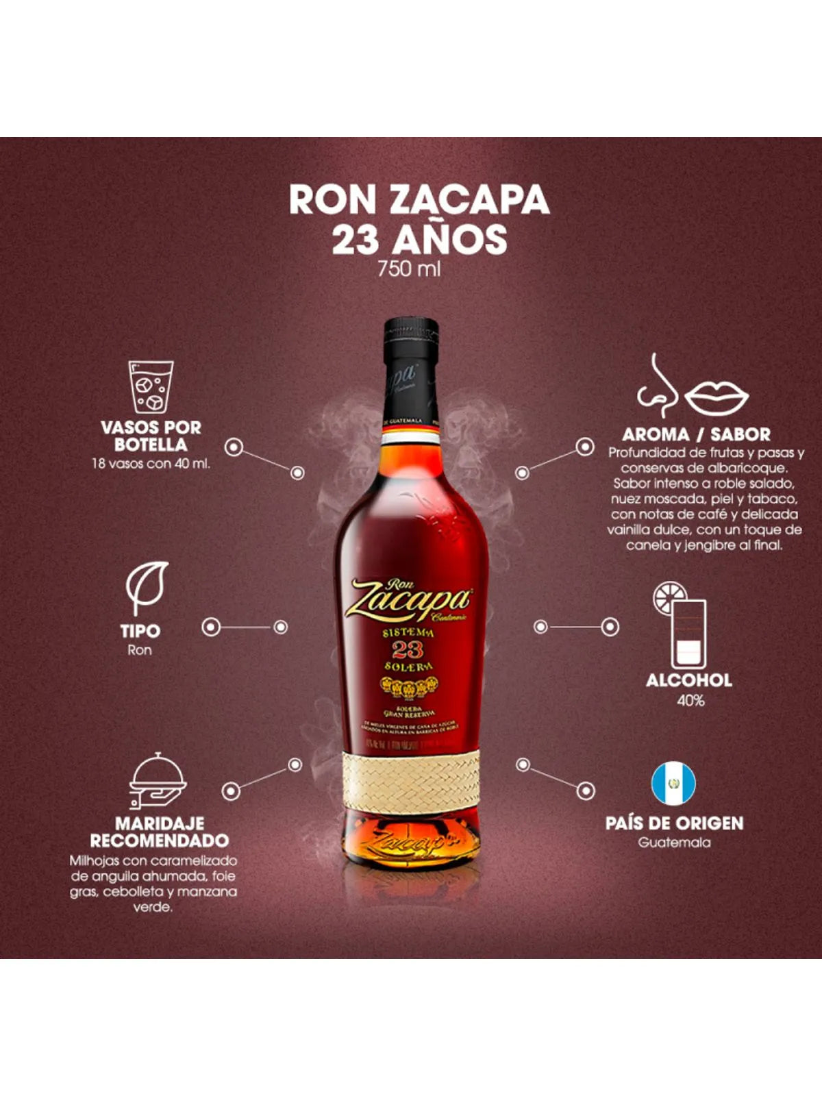 Ron Zacapa Solera Gran Reserva 23 750 ml