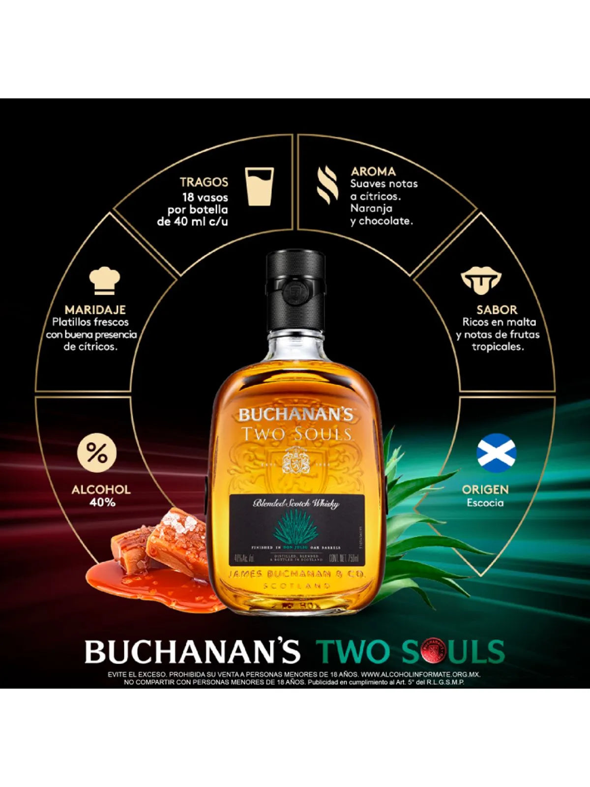 Whisky Buchanans Two Souls 750 ml