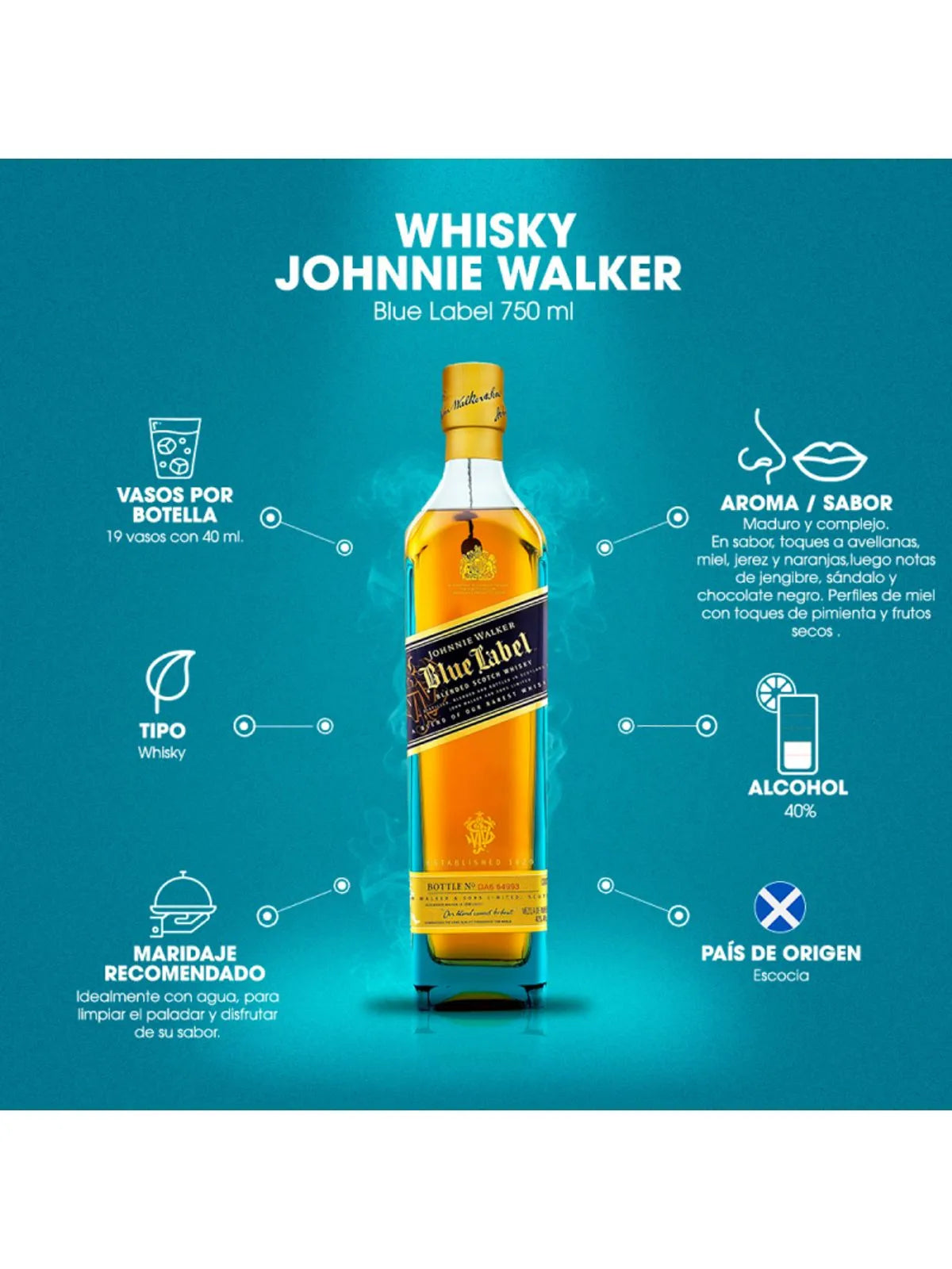 Whisky Johnnie Walker Blue Label 750 ml