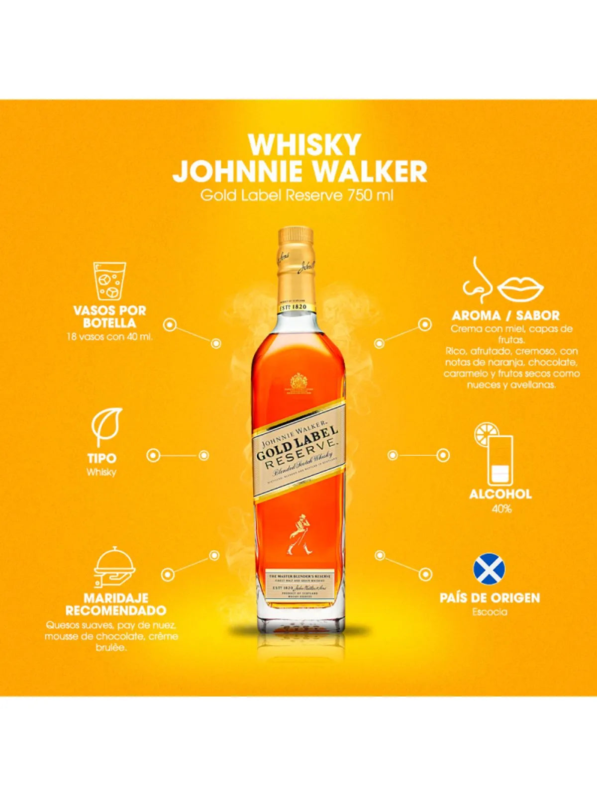 Whisky Johnnie Walker Gold Reserve Label 750 ml