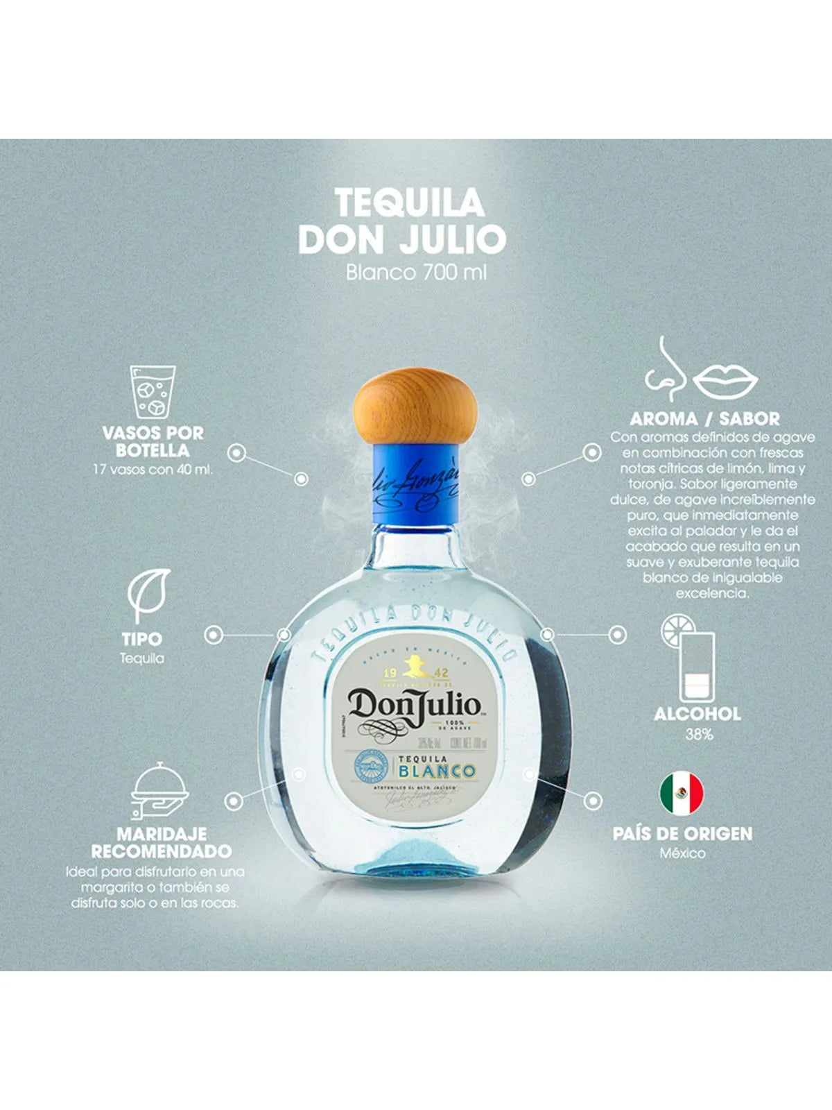 Tequila Don Julio Blanco 700 ml