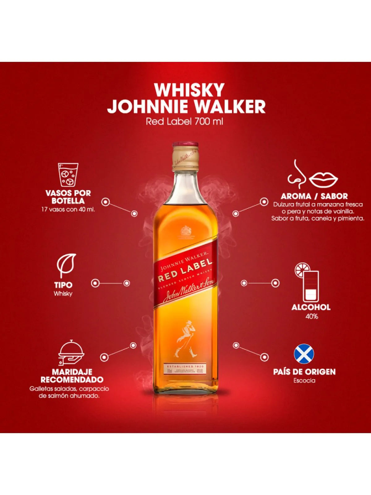 Whisky Johnnie Walker Red Label 700 ml