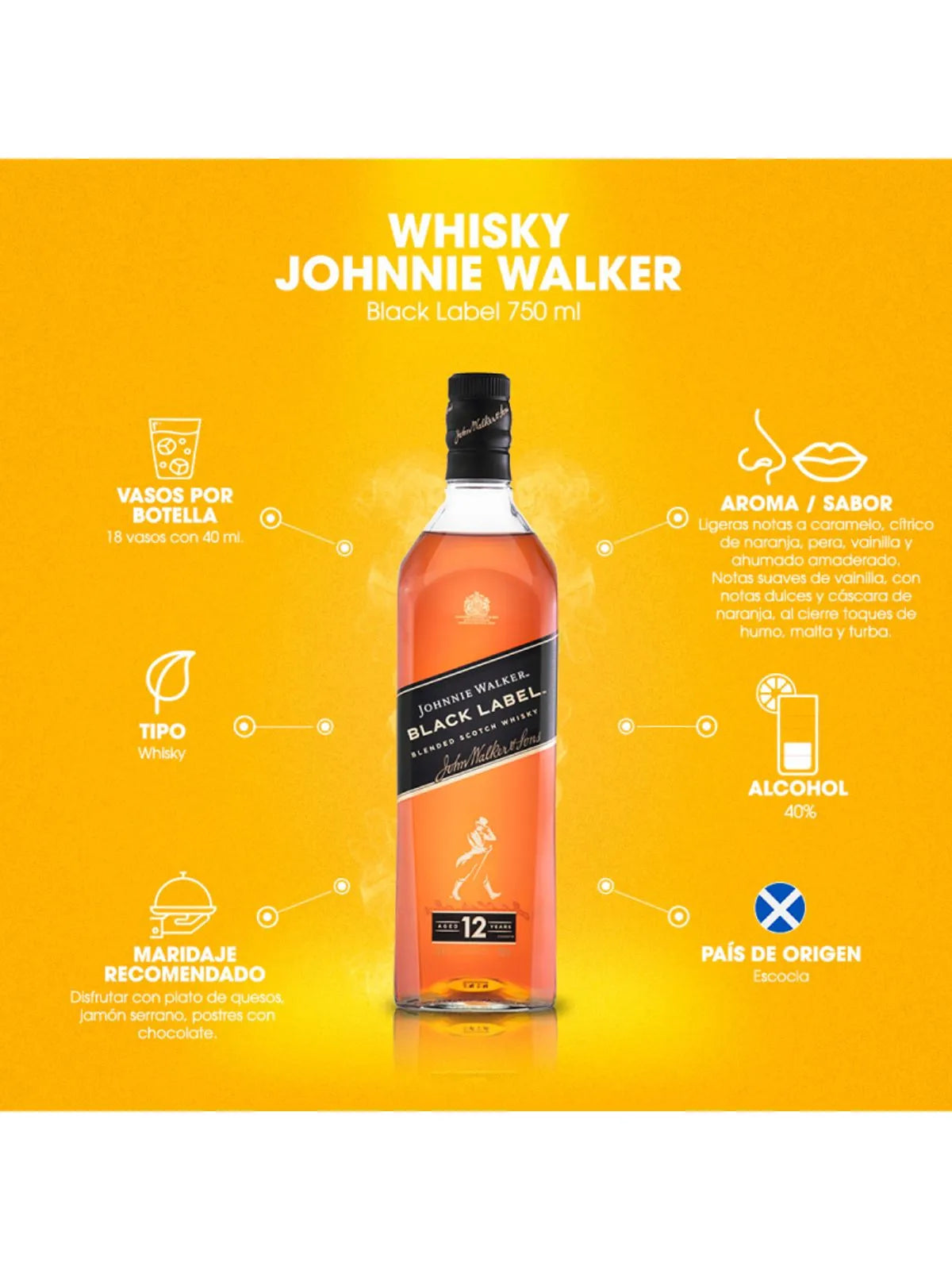 Whisky Johnnie Walker Black Label 12 Años 750 ml