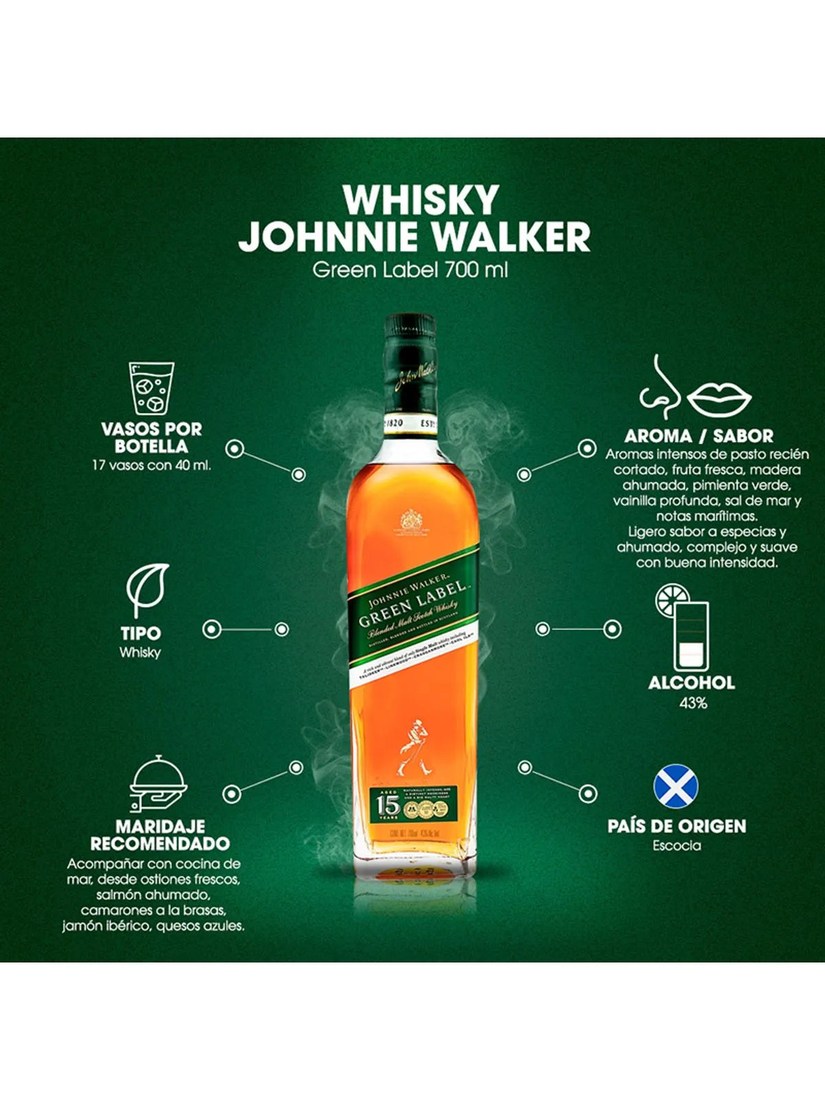 Whisky Johnnie Walker Green Label 15 años 700 ml